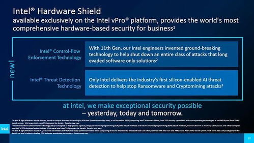 企業(yè)電腦采購 技術(shù)考量與采購思維的深度協(xié)同